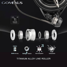 Gomexus Titanium Line Roller Daiwa
