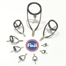 Fuji Guide PKWSG