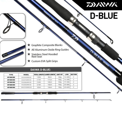 Daiwa D-Blue 802 MHS-SD Spinning Rod